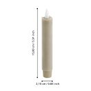422221 EGLO LIVING ANTANABE LED gyertya 2 db-os szett