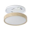 901126 EGLO MUSURITA IP44 kültéri LED mennyezeti lámpa
