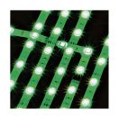 92052 EGLO LED STRIPES-FLEX színváltós LED szalag