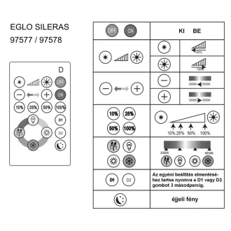 97577 EGLO SILERAS LED fali mennyezeti lámpa